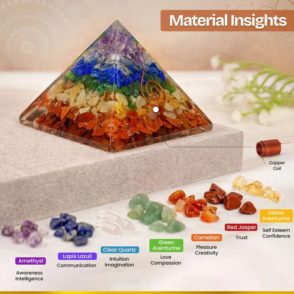 7 Chakra Crystal Pyramid