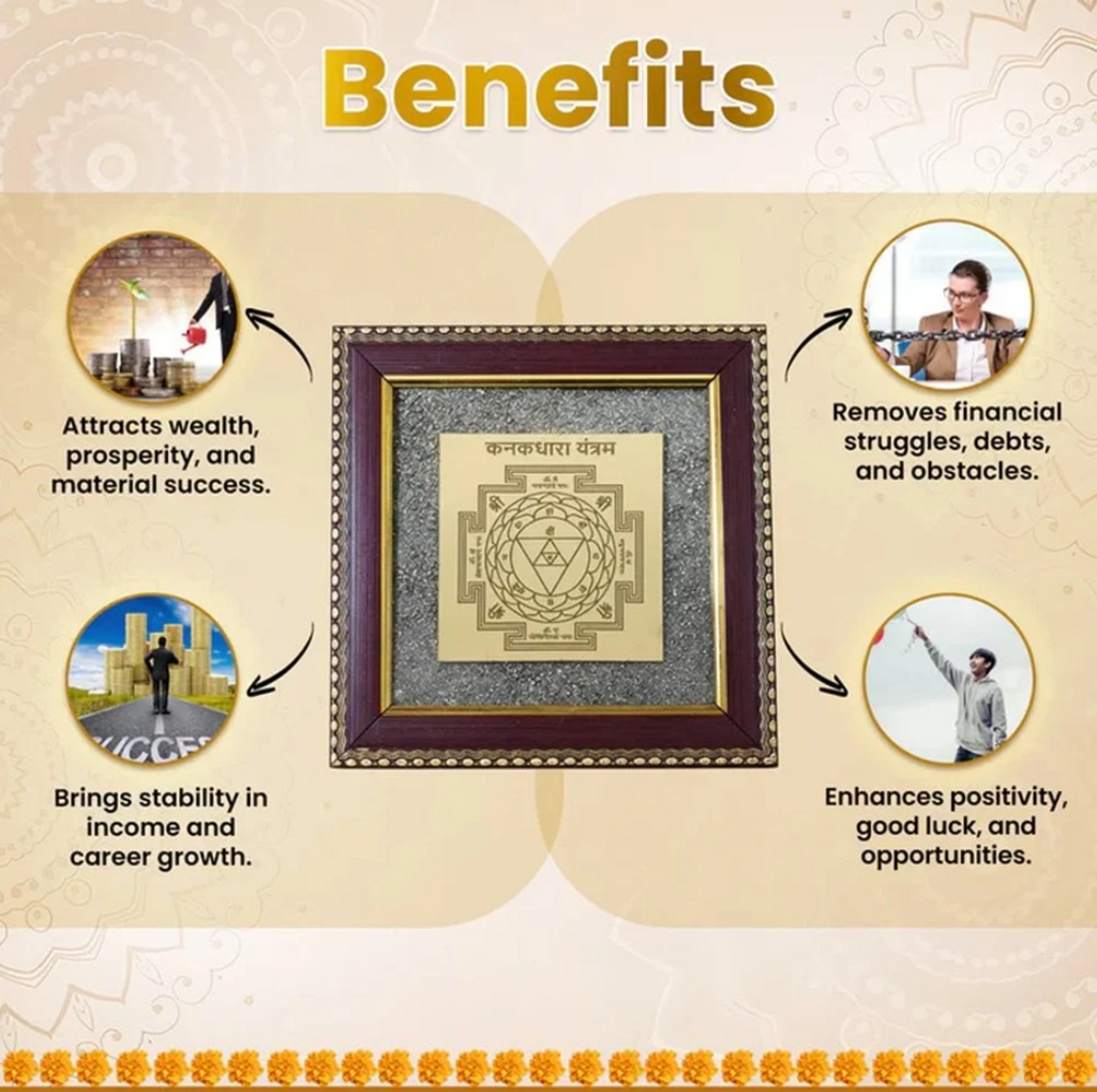Kanakdhara Yantra Pyrite Frame