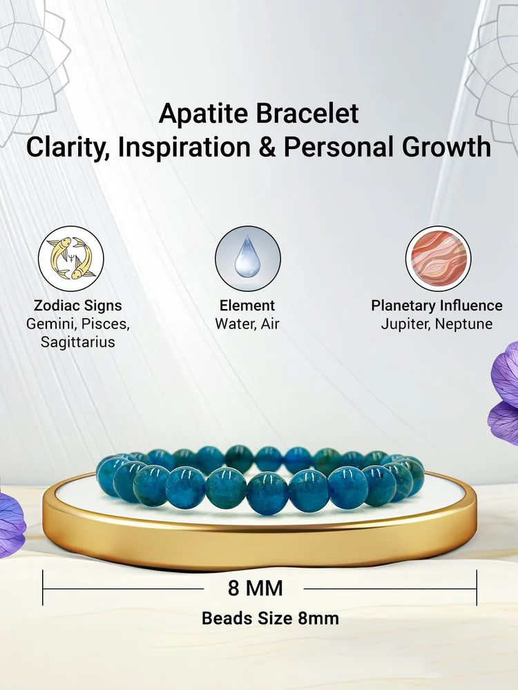 Blue Apatite Crystal Bracelet