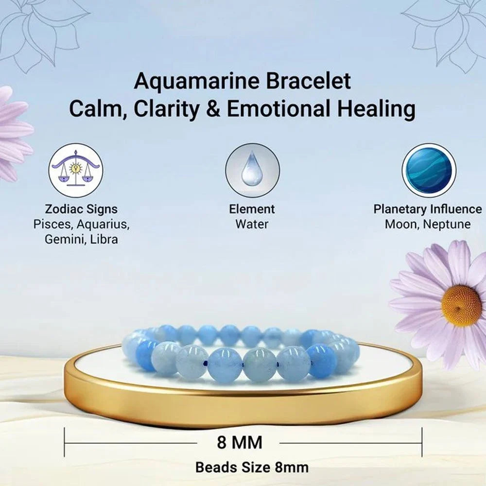 Aquamarine Crystal Bracelet